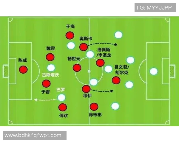 马来西亚足球超级联赛新赛季展望球队阵容与战术分析全景解读 马来西亚足球超级联赛新赛季展望球队阵容与战术分析全景解读