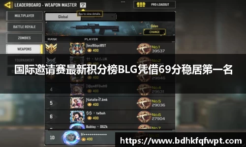 国际邀请赛最新积分榜BLG凭借69分稳居第一名